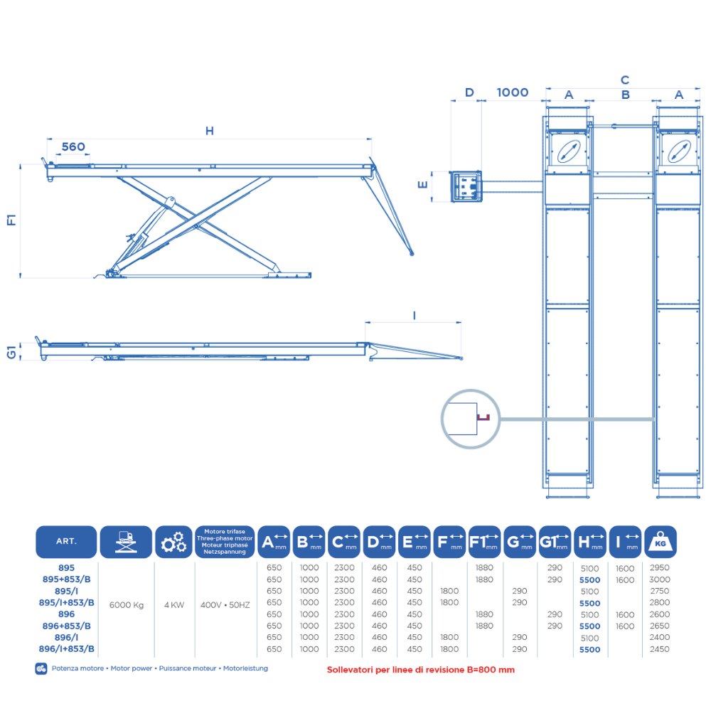OMCN 896+853/B | Scissor Lift 6t | Play Detector Surface 5500 mm