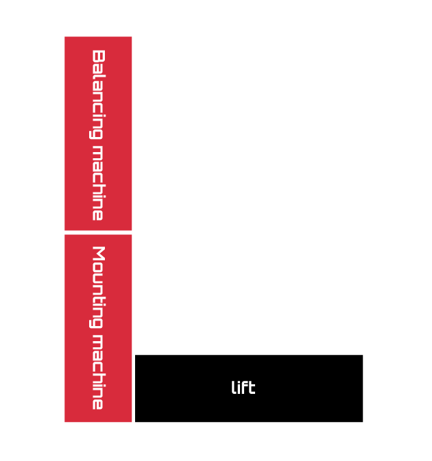 Top-down diagram on teal background: two stacked red vertical bars at left labeled Balancing machine (top) and Mounting machine (bottom), forming an L shape with a black horizontal block at bottom right labeled lift