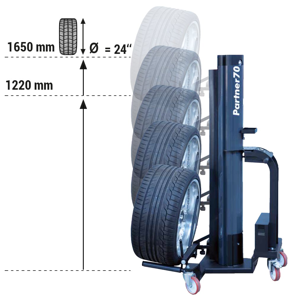 Corghi Partner70 Radmontagelift » Radmontagewagen » Tragkraft 70 kg