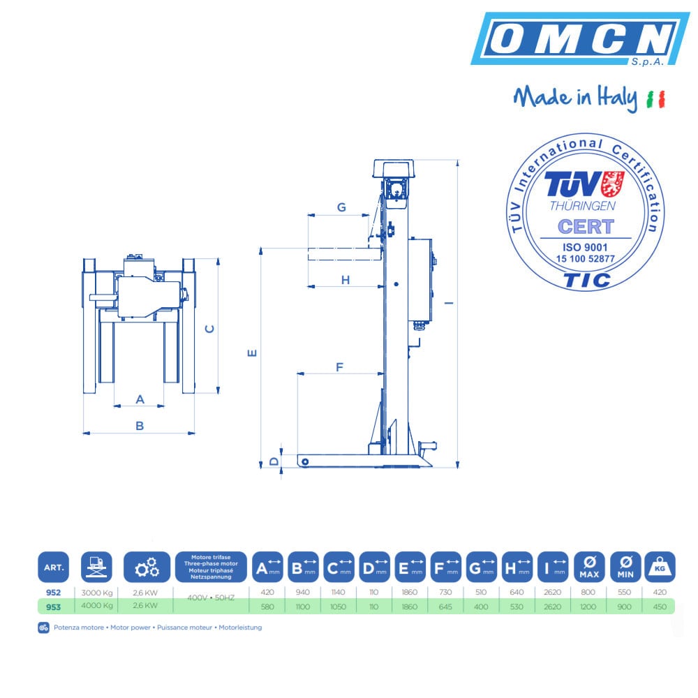 OMCN 953 » Mit 16t, 24t, 32t