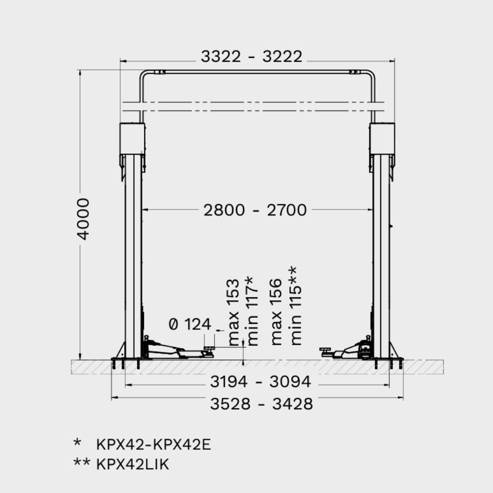 Ravaglioli KPX42 » 4,2t » Legend-Serie