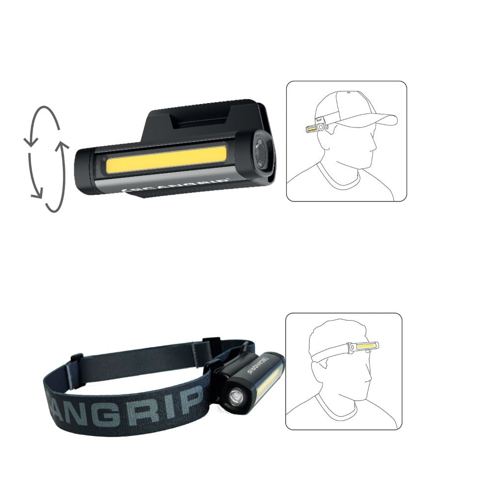 FLEX WEAR KIT Flexible Leuchte / Stirnlampe mit Stirnband, Mützenhalterung und Clip