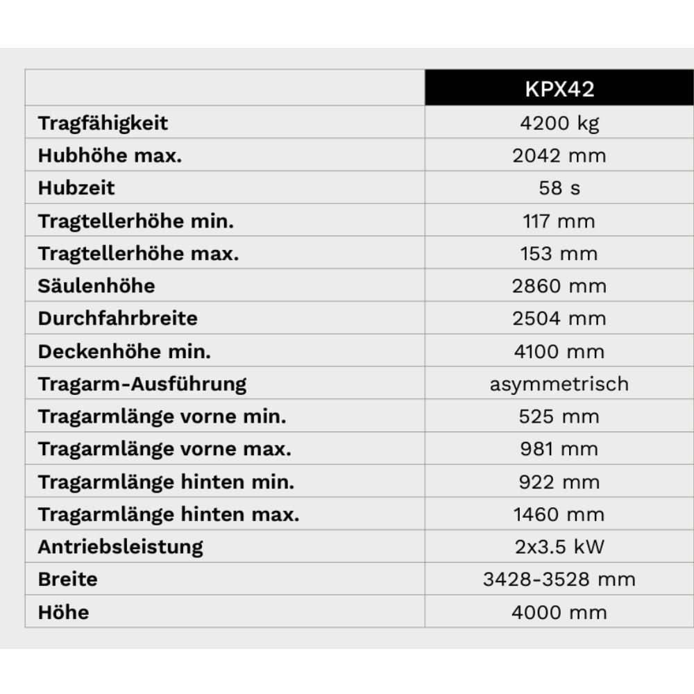 Ravaglioli KPX42 » 4,2t » Legend-Serie