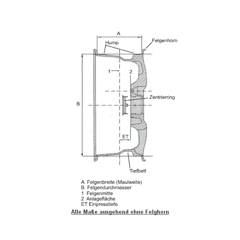 ATH-Heinl M72 + A34 » 26" Zoll » Für Runflat & UHP-Reifen