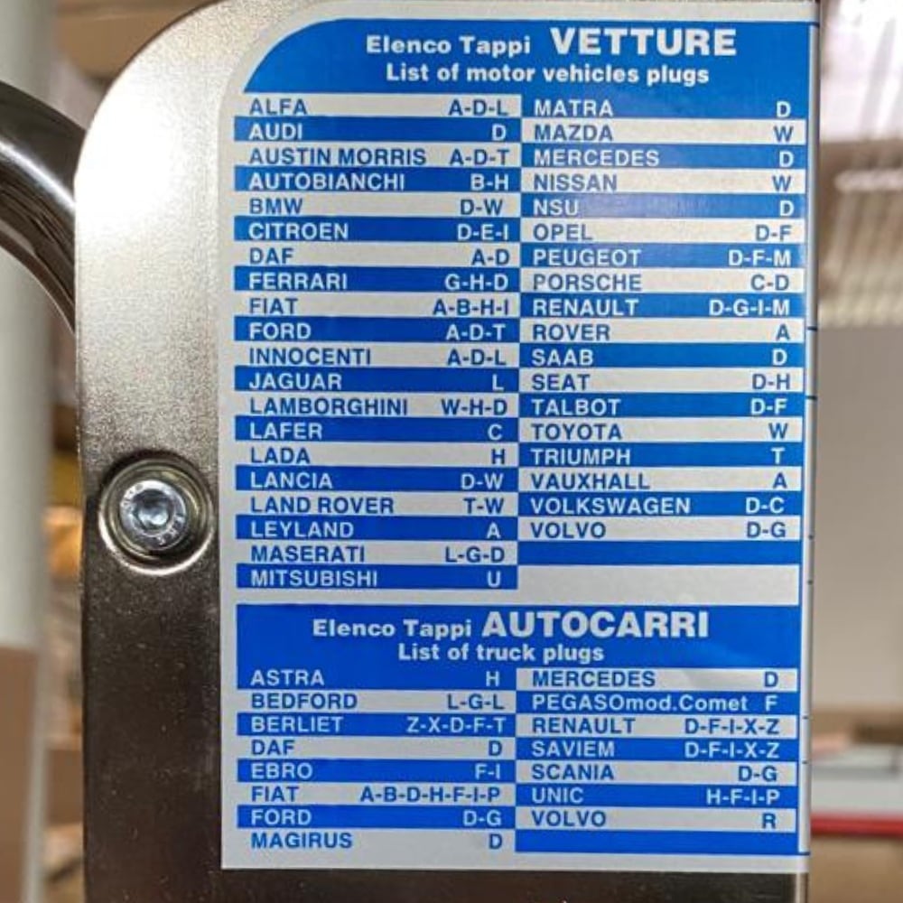 Ecodora Standard-Verschlüsse (A-D-F-I-T-W) für Bremsenentlüftungsgerät