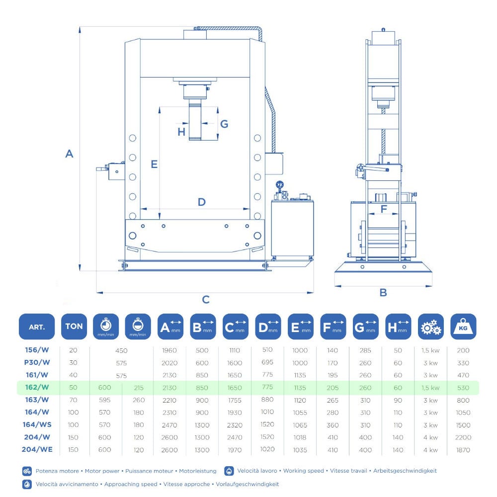Hydraulikpresse 50t » OMCN 162/W » Elektrohydraulisch