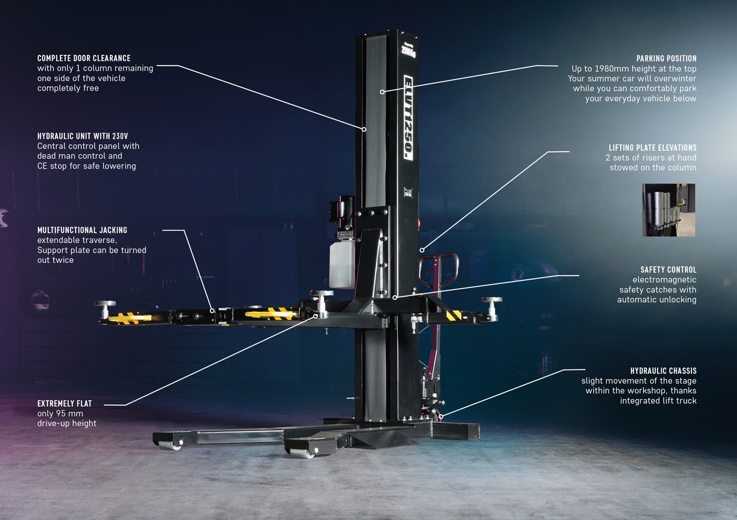 Single column hydraulic car lift with adjustable yellow tipped lifting arms and metal base on a workshop floor, annotated with white callout lines and feature labels on a dark blue gradient background
