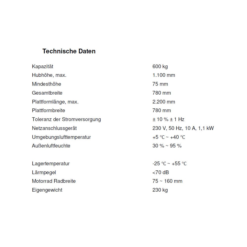 TRUSTERS / REMO POWERLIFT600LL » 600 kg Tragkraft » Extrem flach » Schwarz