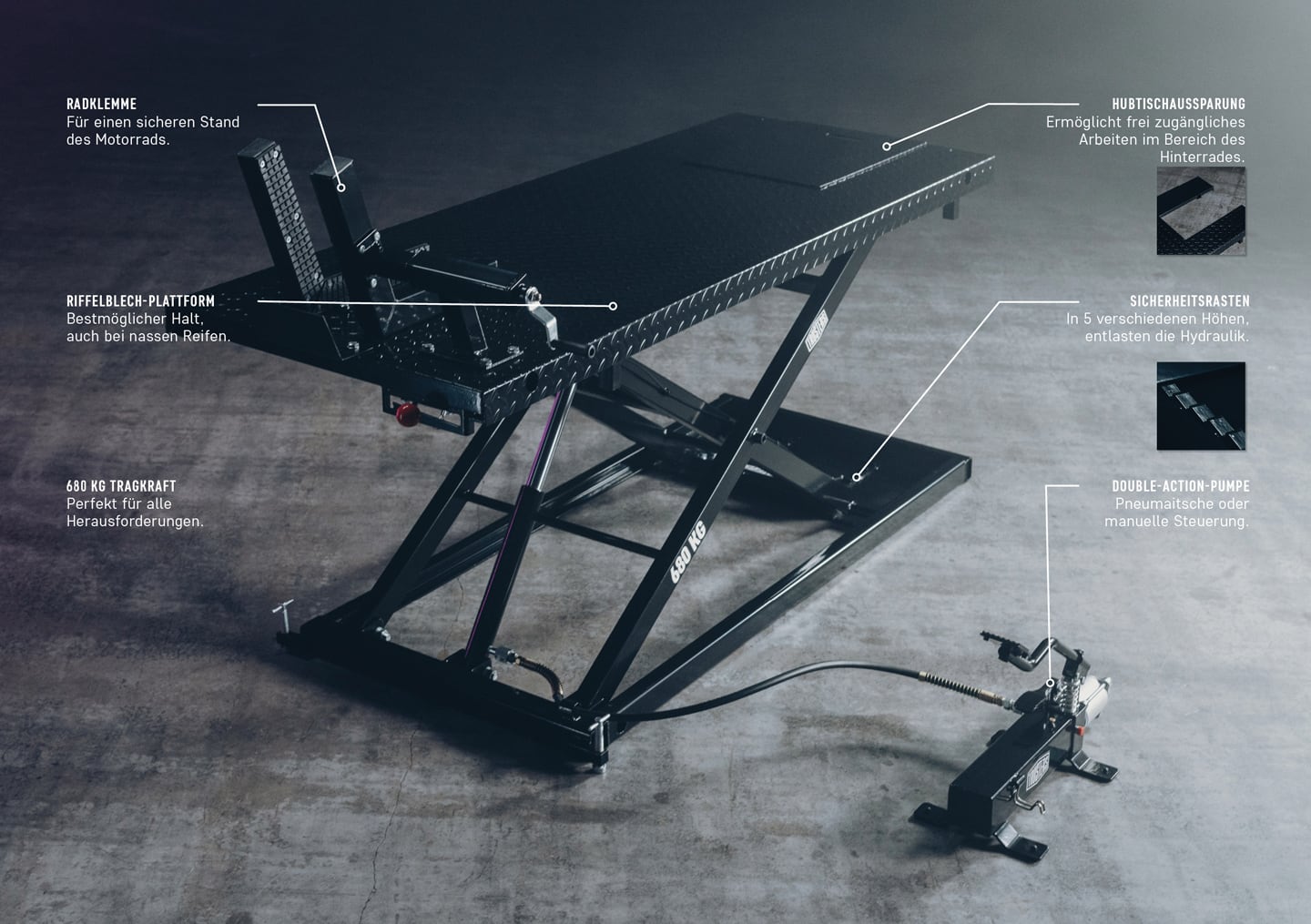 Schwarze hydraulische Scherenhebebühne für Motorräder auf grauem Betonboden, riffelblech-plattform mit Radklemme, Sicherheitsrasten und 680 kg Tragkraft, angeschlossene Double-Action-Pumpe mit Schlauch, weiße erklärende Callouts auf dem Bild