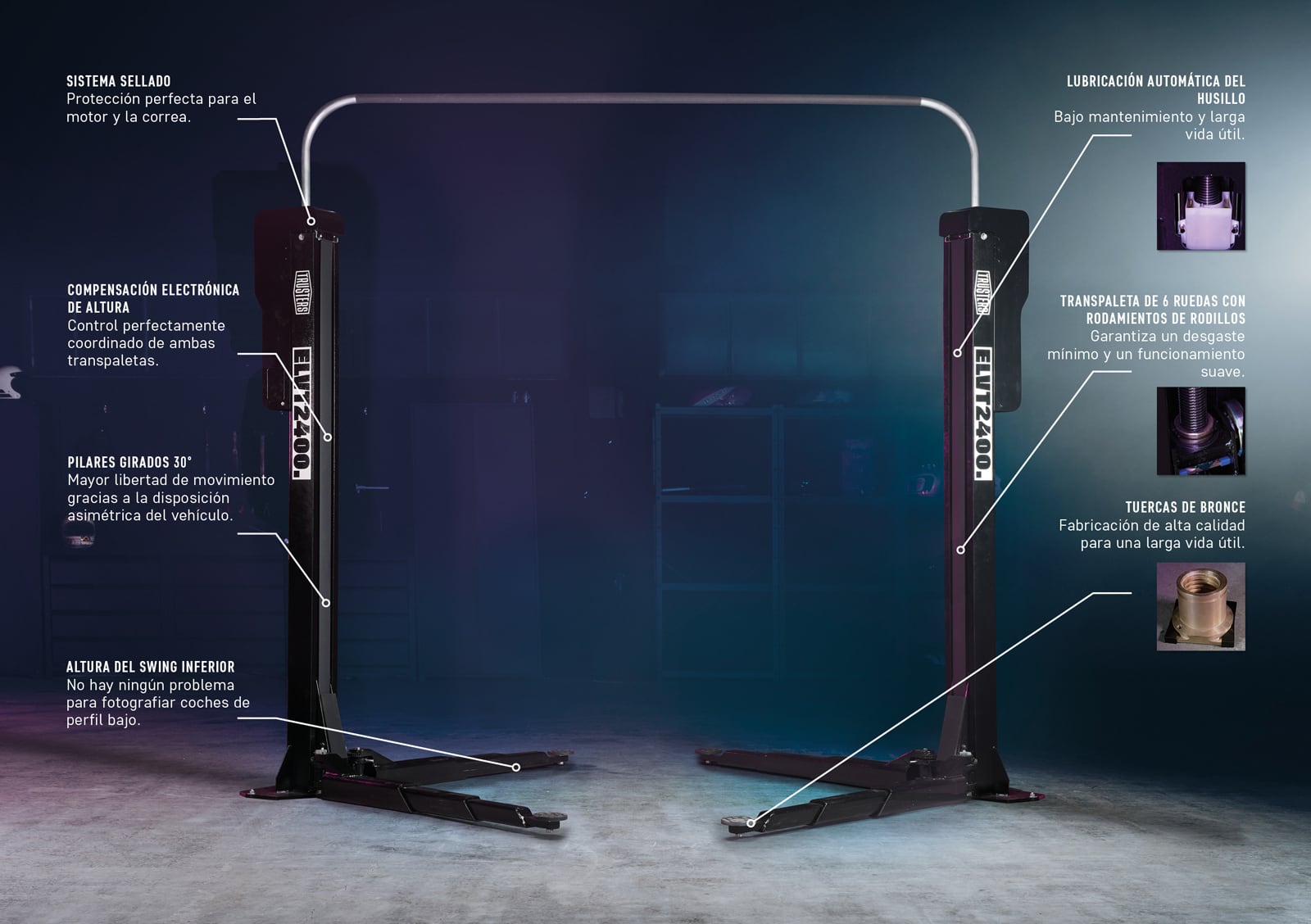 Elevador de dos columnas para vehículos, barra superior y brazos inferiores extensibles, con etiquetas que destacan sistema sellado, compensación electrónica, pilares girados 30°, lubricación automática, ruedas y tuercas de bronce