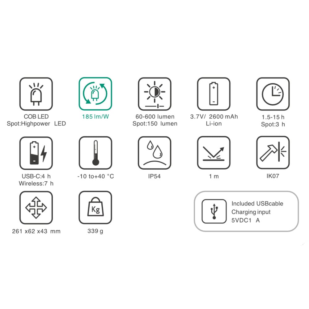 MAG PRO WIRELESS - LED-Handlampe mit 600 Lumen
