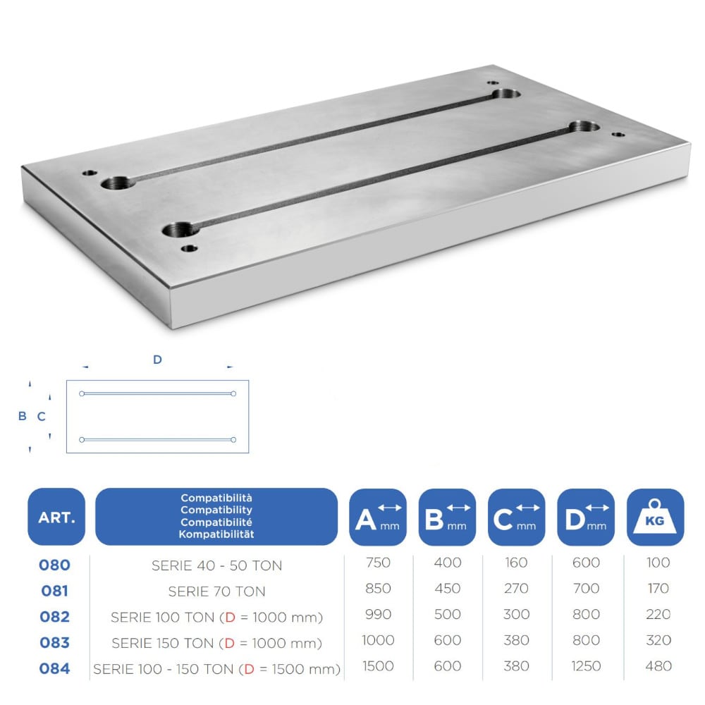 Auflageplatte für OMCN Pressen mit Nuten für Pressformhalterung - 150t (1010mm)