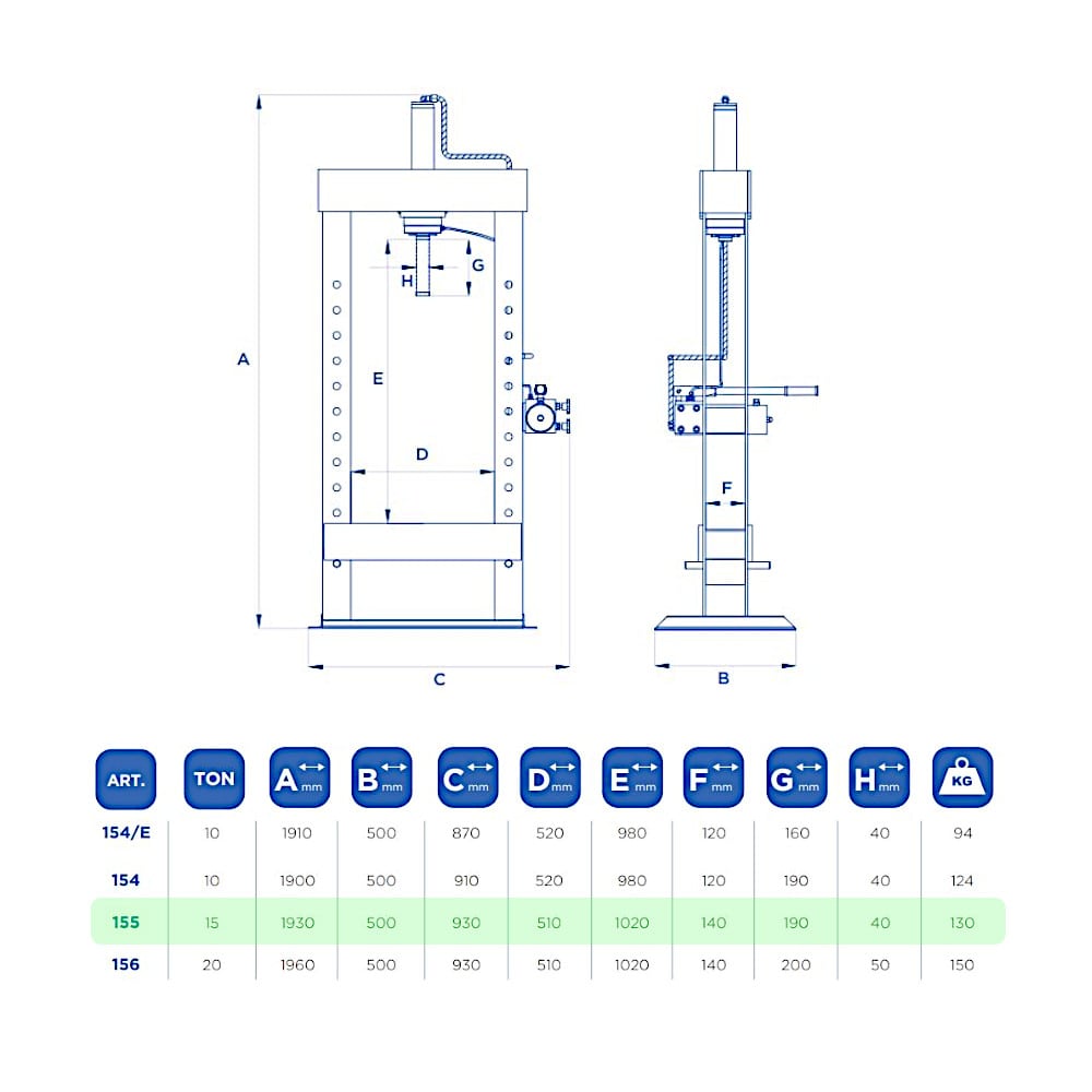 Werkstattpresse 15t » OMCN 155 » Zweistufige Handpumpe