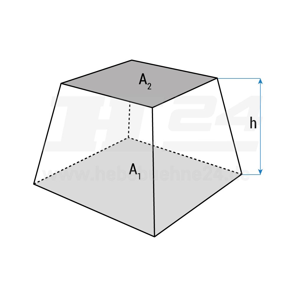 Gummklotz-Pyramide » unten: 150x150mm, oben: 112 x 112 mm » Höhe: 70 mm