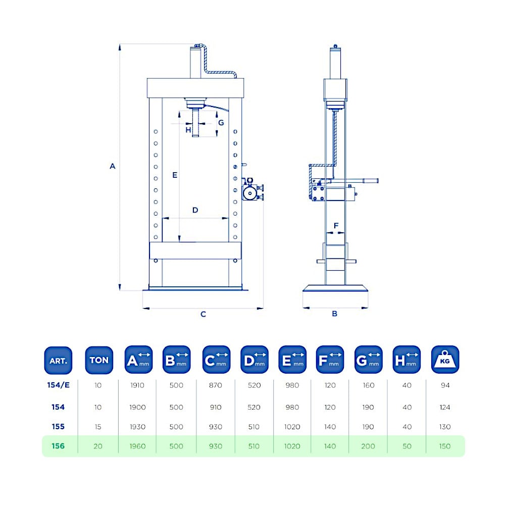 Werkstattpresse 20t » OMCN 156 » Zweistufige Handpumpe