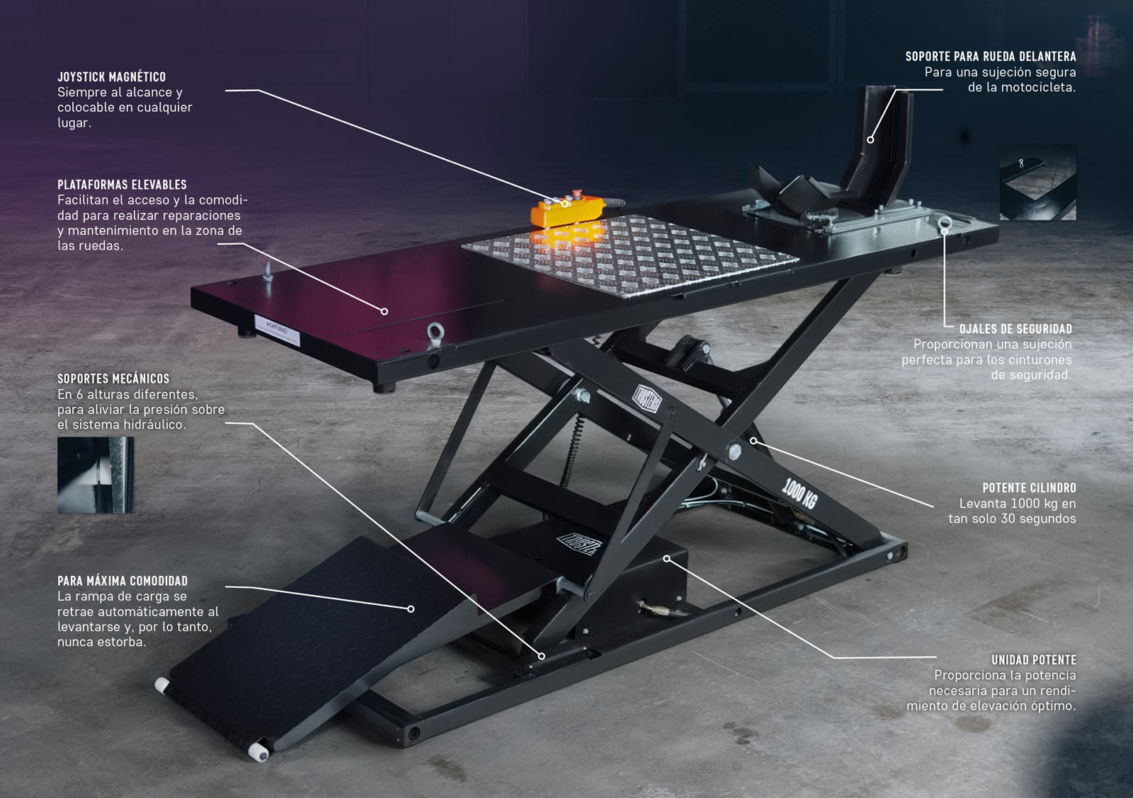 Plataforma elevadora hidráulica negra para motocicletas en taller, con rampa abatible, sistema de tijera, placa antideslizante, soporte delantero, ojales de seguridad y joystick magnético amarillo sobre la mesa, texto explicativo alrededor.
