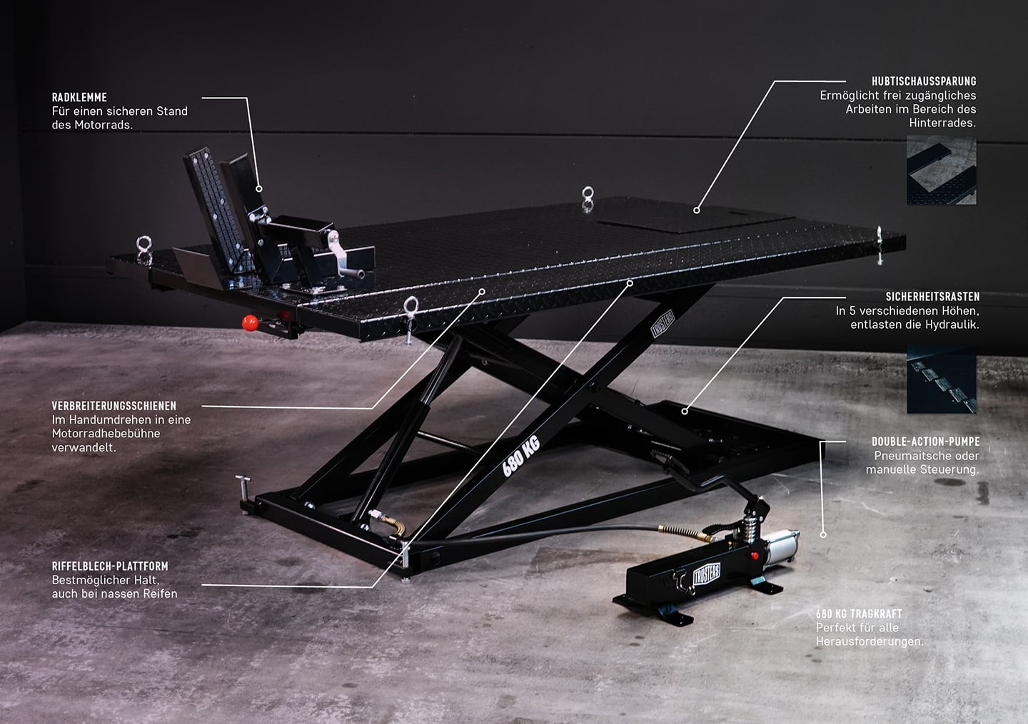 Schwarze Motorrad-Hebebühne (Scherenlift) mit Riffelblech-Plattform, Radklemme, Verbreiterungsschienen, Sicherheitsrasten, Hubtisch-Aussparung und externer Doppelwirkungs-Pumpe auf Betonboden, beschriftete Bauteile und Technikhinweise