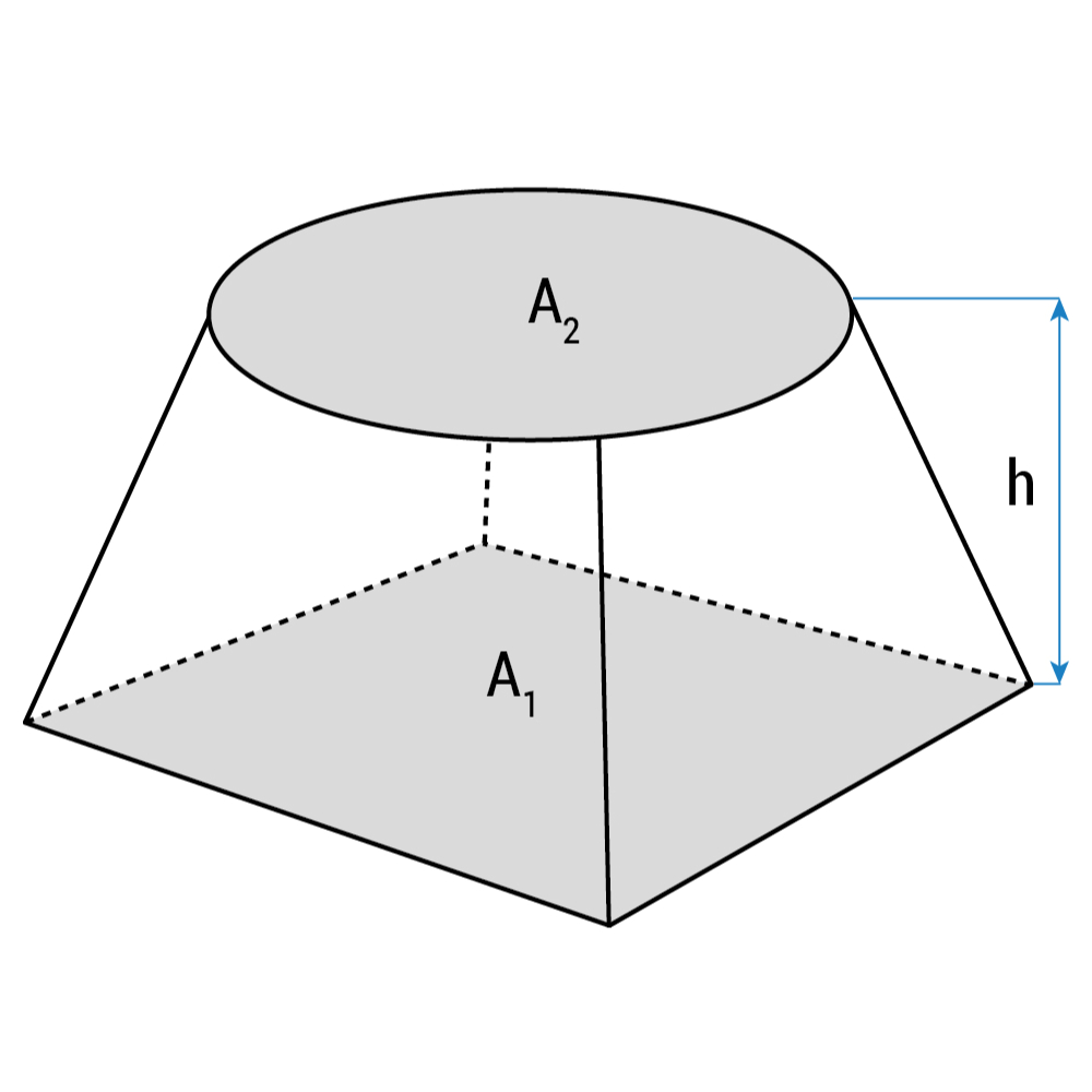 Gummiklotz Pyramide